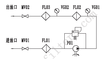 LYC-C係列箱式移動濾（lǜ）油機係統原理圖