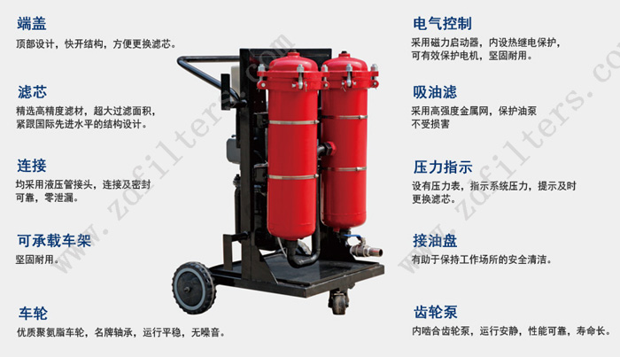 LYC-B便移式（shì）濾油機結構特征