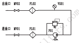 LYC-A係列便移式濾油機係統原理圖